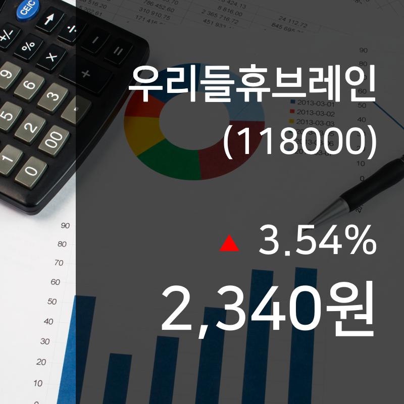▲9월 24일 우리들휴브레인 의 주가정보
