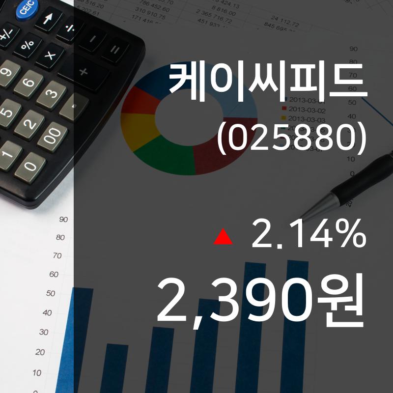 ▲9월 24일 케이씨피드 의 주가정보