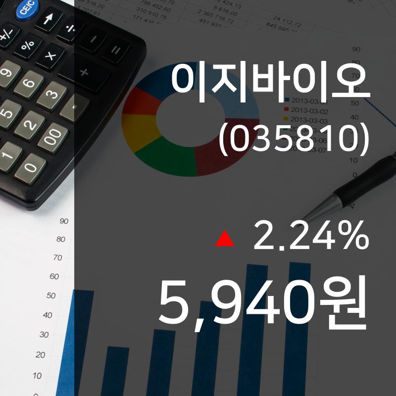 ▲9월 24일 이지바이오 의 주가정보