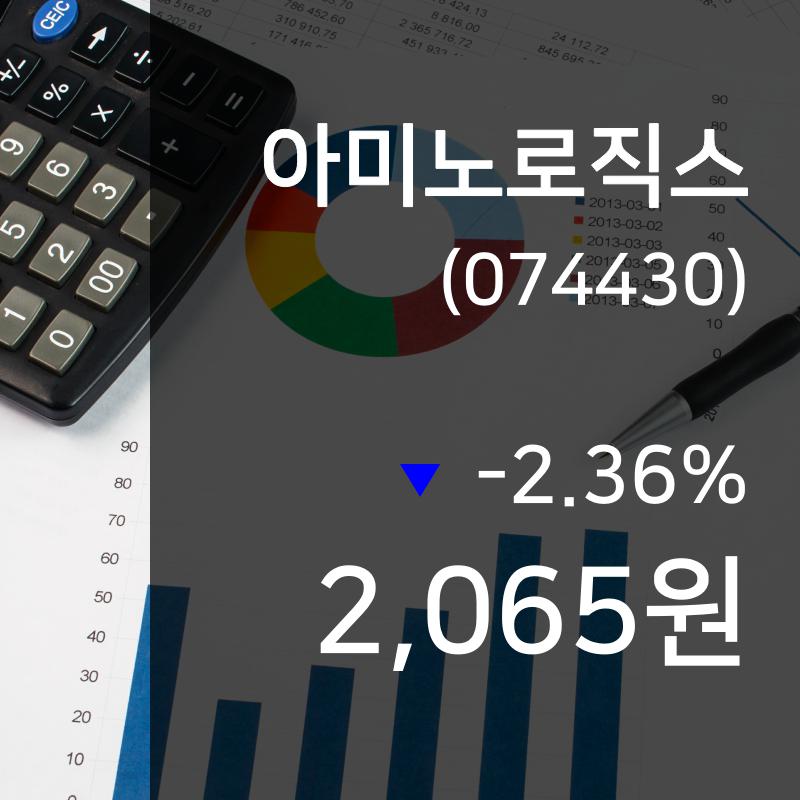 ▲9월 24일 아미노로직스 의 주가정보