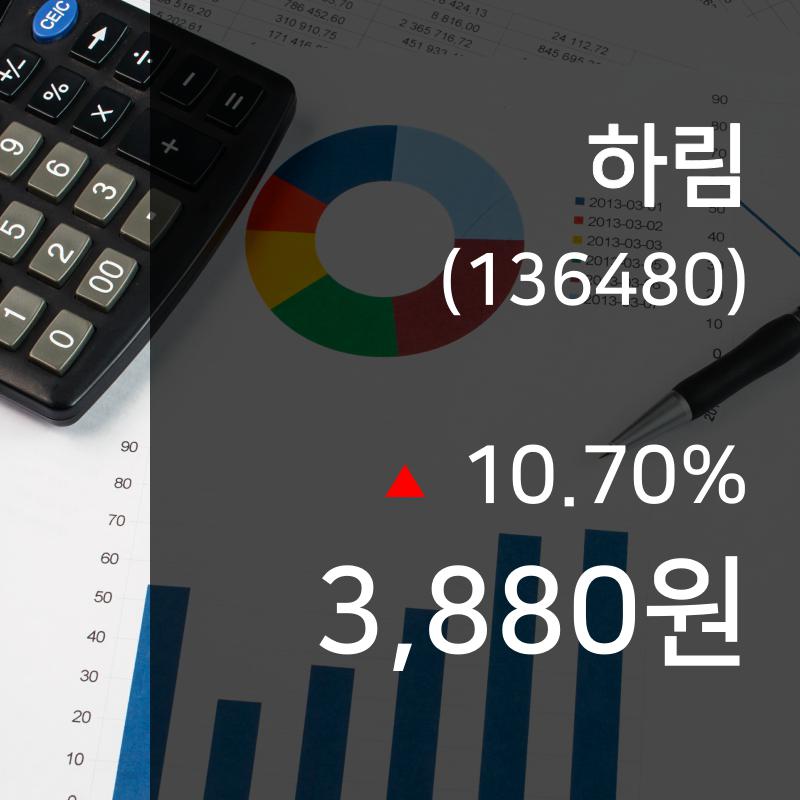▲9월 24일 하림 의 주가정보
