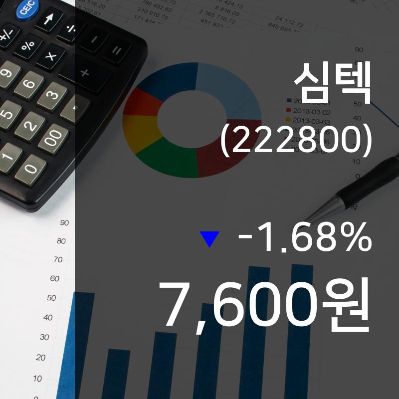▲9월 24일 심텍 의 주가정보