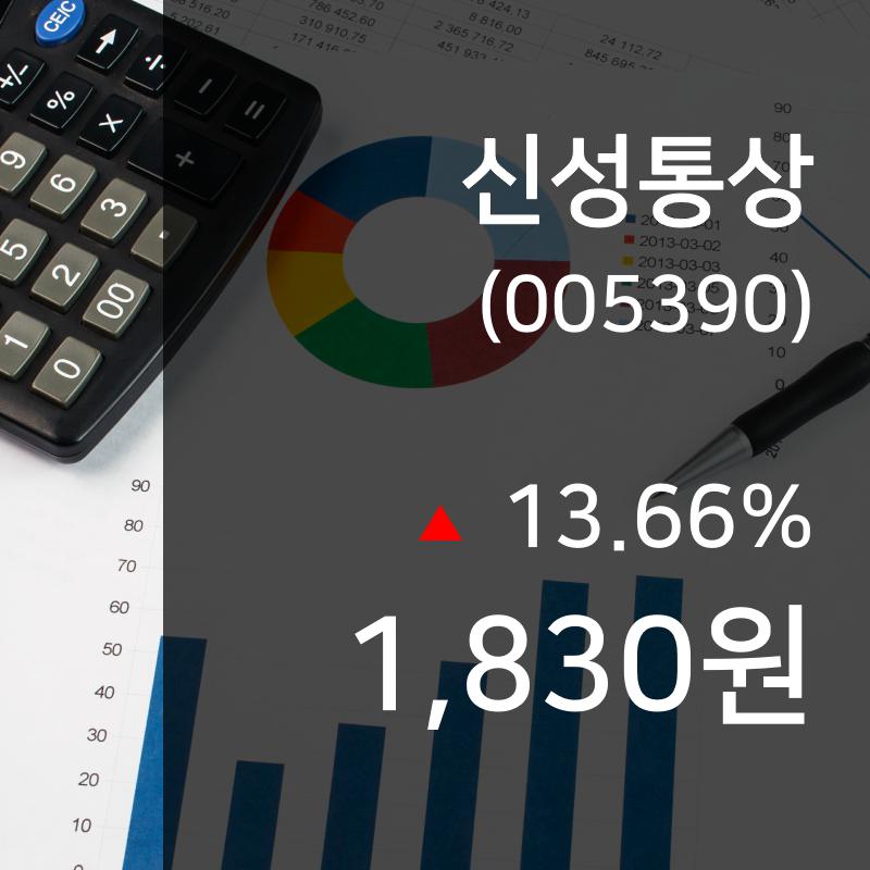 ▲9월 25일 신성통상 의 주가정보