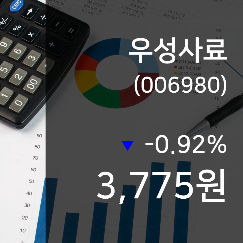 ▲9월 25일 우성사료 의 주가정보