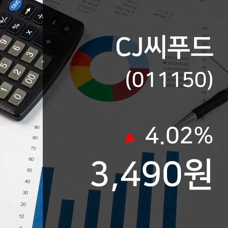 ▲9월 25일 CJ씨푸드 의 주가정보