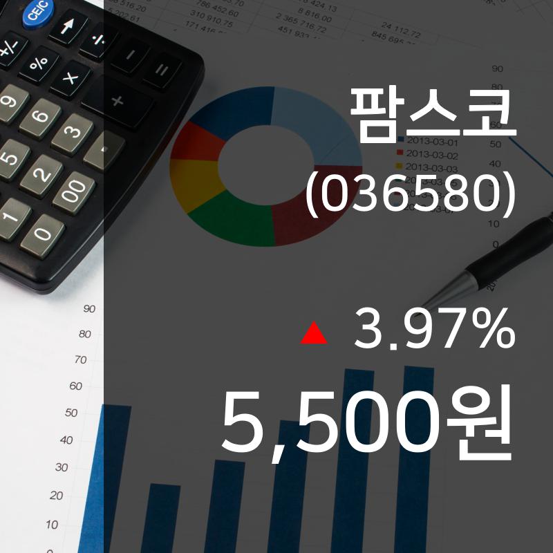▲9월 25일 팜스코 의 주가정보