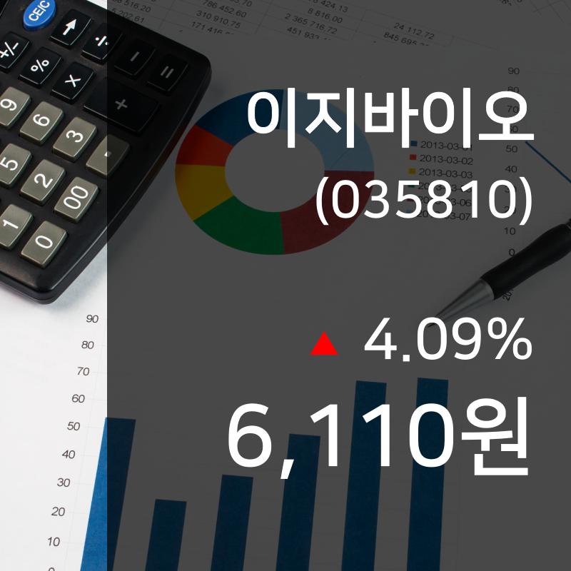 ▲9월 25일 이지바이오 의 주가정보