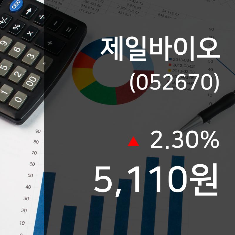 ▲9월 25일 제일바이오 의 주가정보