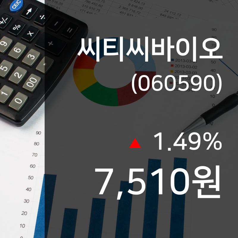 ▲9월 25일 씨티씨바이오 의 주가정보
