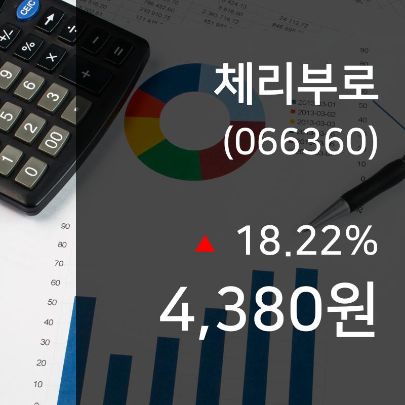 ▲9월 25일 체리부로 의 주가정보