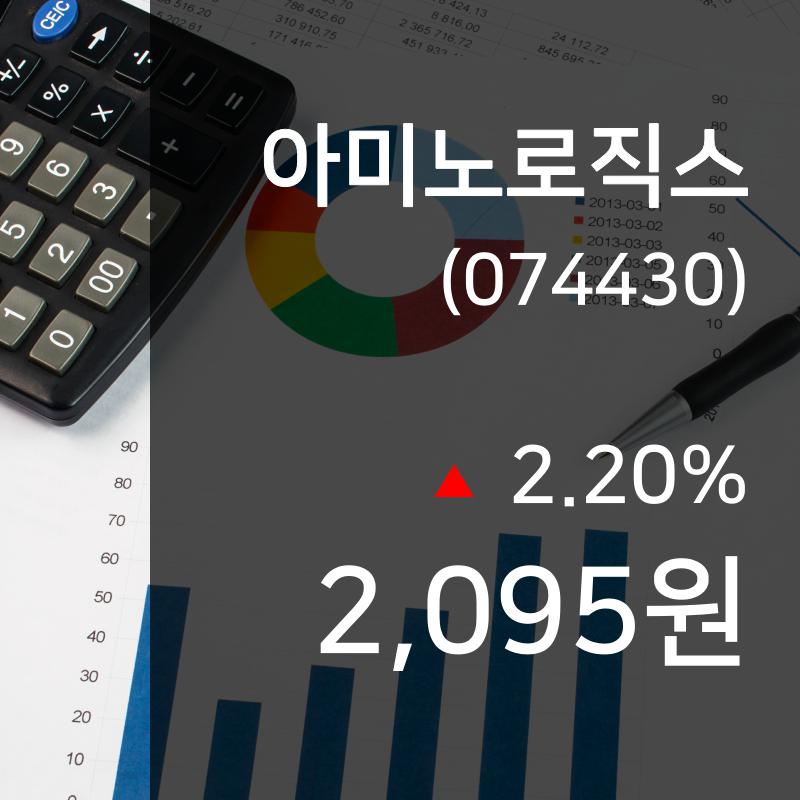 ▲9월 25일 아미노로직스 의 주가정보