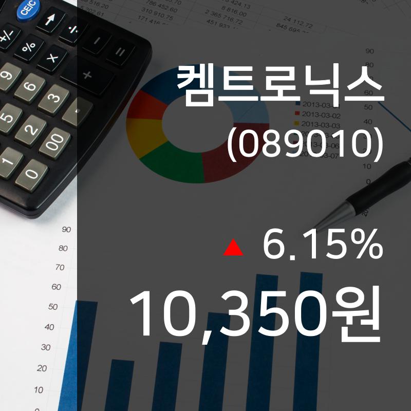 ▲9월 25일 켐트로닉스 의 주가정보