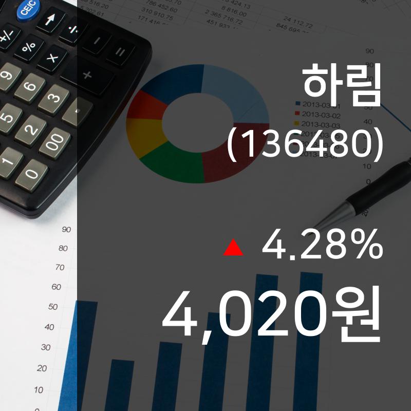 ▲9월 25일 하림 의 주가정보