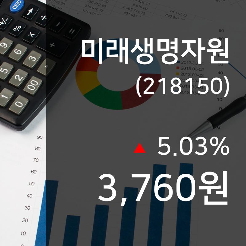 ▲9월 25일 미래생명자원 의 주가정보