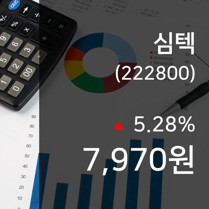 ▲9월 25일 심텍 의 주가정보